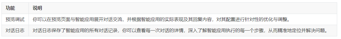 调试能力