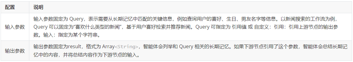 节点配置1