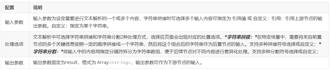 节点配置2